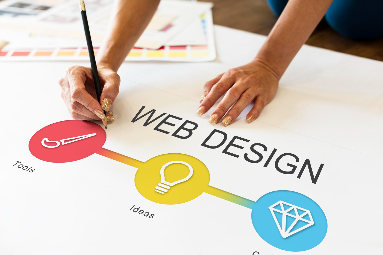 Web Design Company Chennai