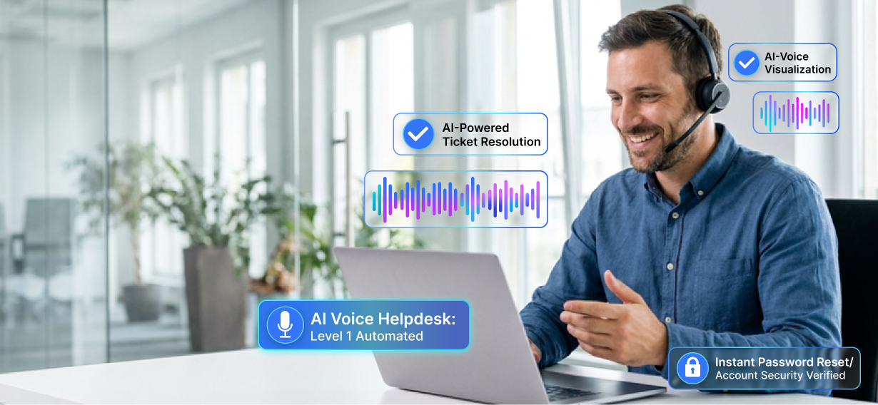 Modernizing Enterprise IT Support with AI Voice Automation